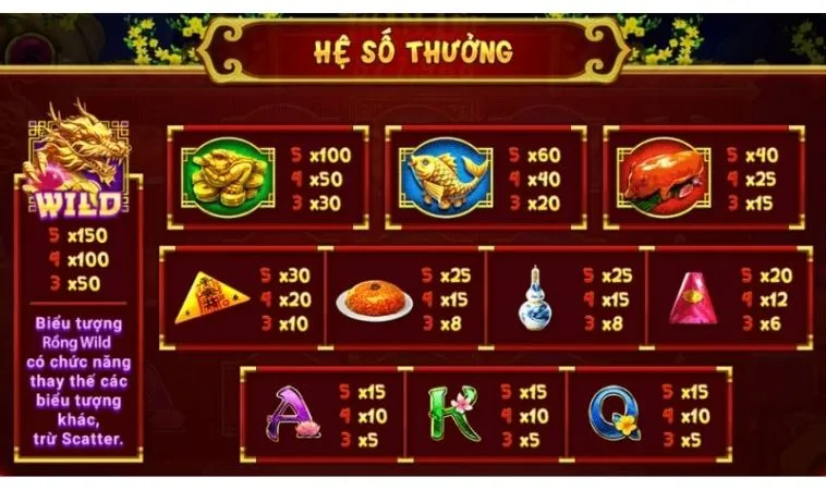 Cách Chơi Nổ Hũ Xin Xăm Tại 98WIN Thành Công Nhất 2 Hệ số thưởng trong game Nổ Hũ Xin Xăm tại 98WIN